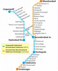 Hyderabad MMTS Suburban Local Train Time Table